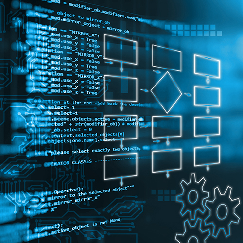 Softwareentwicklung und -konzepte